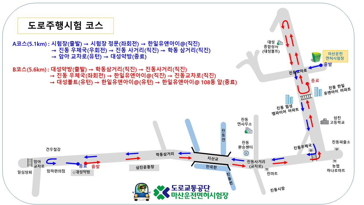 마산운전면허시험장 도로주행 시험 A코스 분석하기 - 2. 코스 약도
