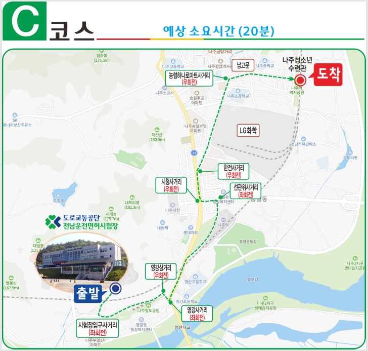 전남운전면허시험장 도로주행 시험 C코스 분석하기 - 2. 코스 약도