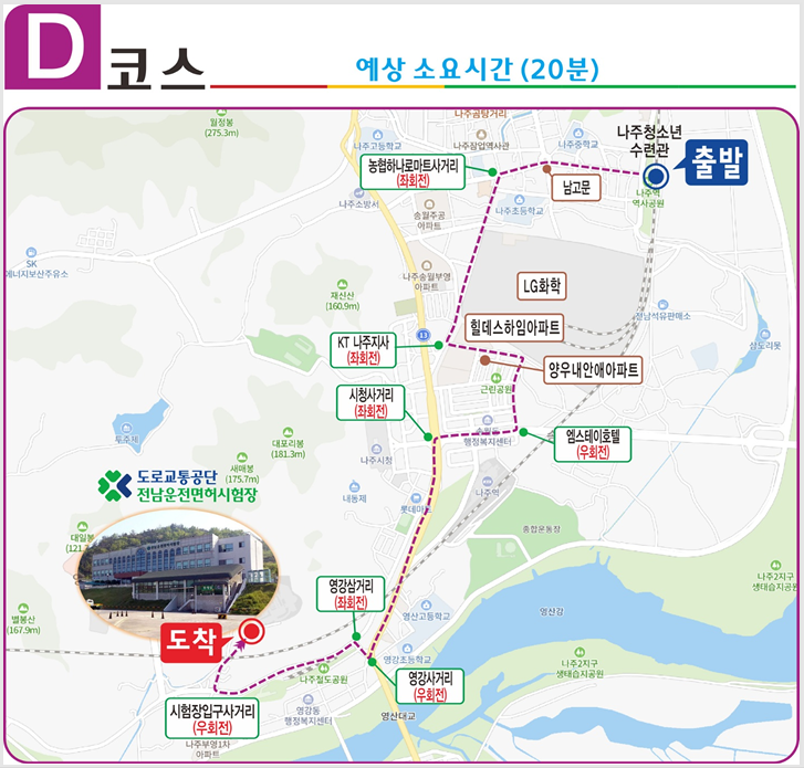 전남운전면허시험장 도로주행 시험 D코스 분석하기 - 2. 코스 약도