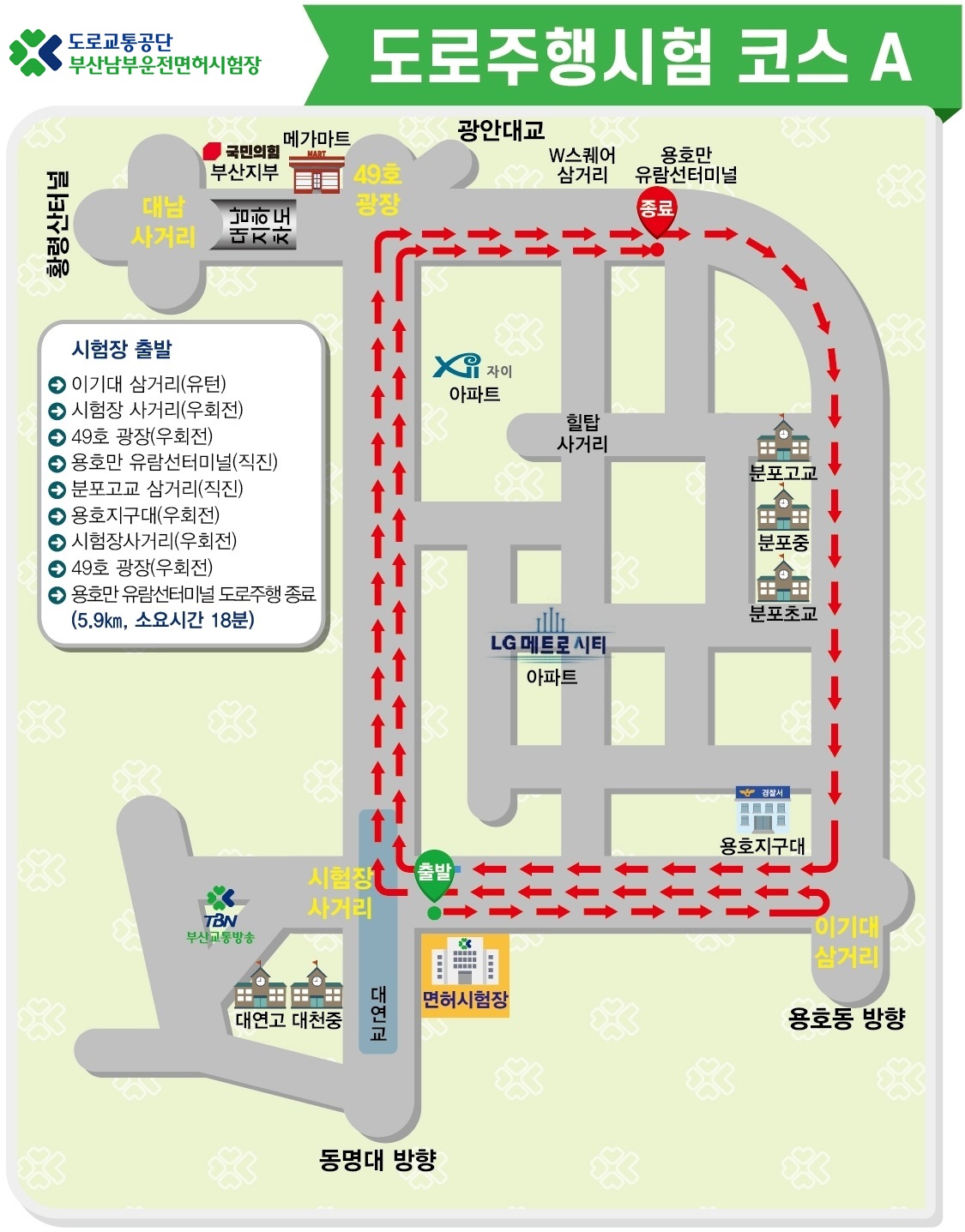 남부운전면허시험장 도로주행 시험 A코스 분석하기 - 2. 코스 약도
