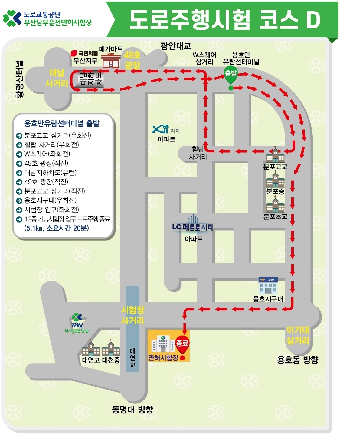 남부운전면허시험장 도로주행 시험 D코스 분석하기 - 2. 코스 약도