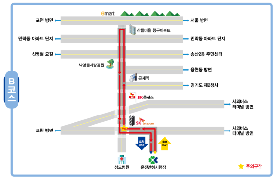의정부운전면허시험장 도로주행 시험 B코스 분석하기 - 2. 코스 약도