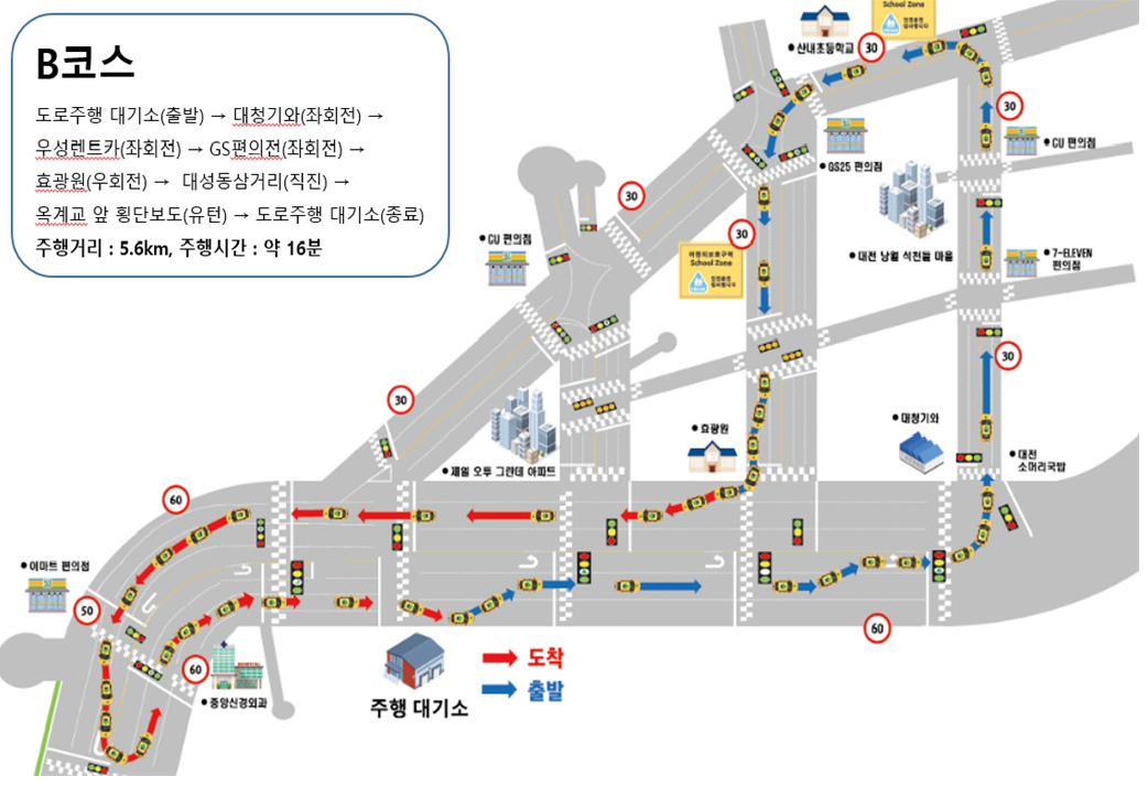 대전운전면허시험장 도로주행 시험 B코스 분석하기 - 2. 코스 약도