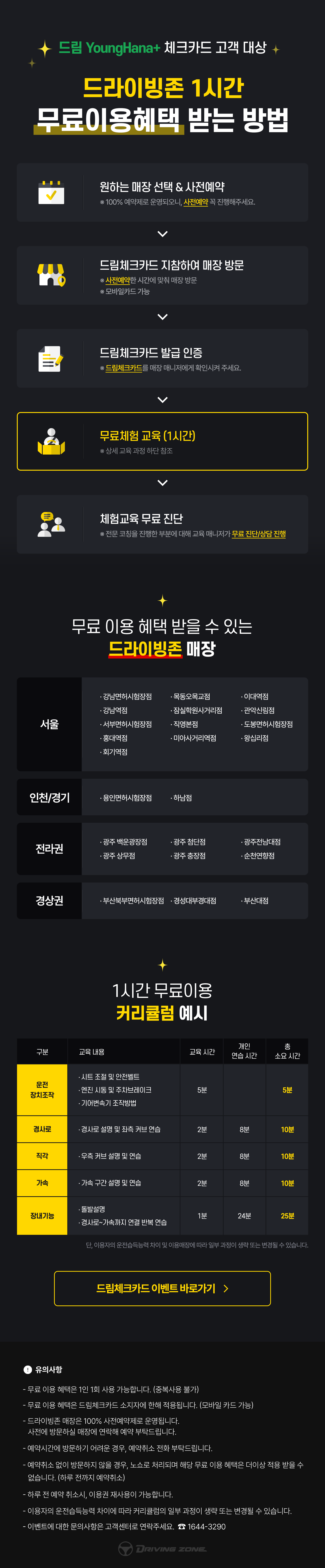 드라이빙존 무료이용권 사용방법 (드림 YongHana+ 체크카드 고객 대상)