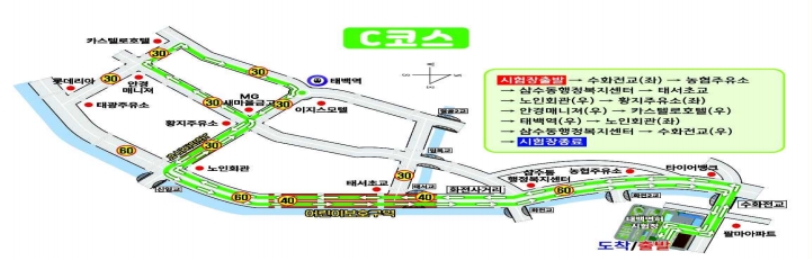 태백운전면허시험장 도로주행 시험 C코스 분석하기 - 2. 코스 약도
