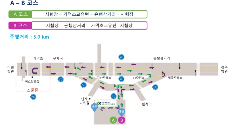 청주운전면허시험장 도로주행 시험 B코스 분석하기 - 2. 코스 약도