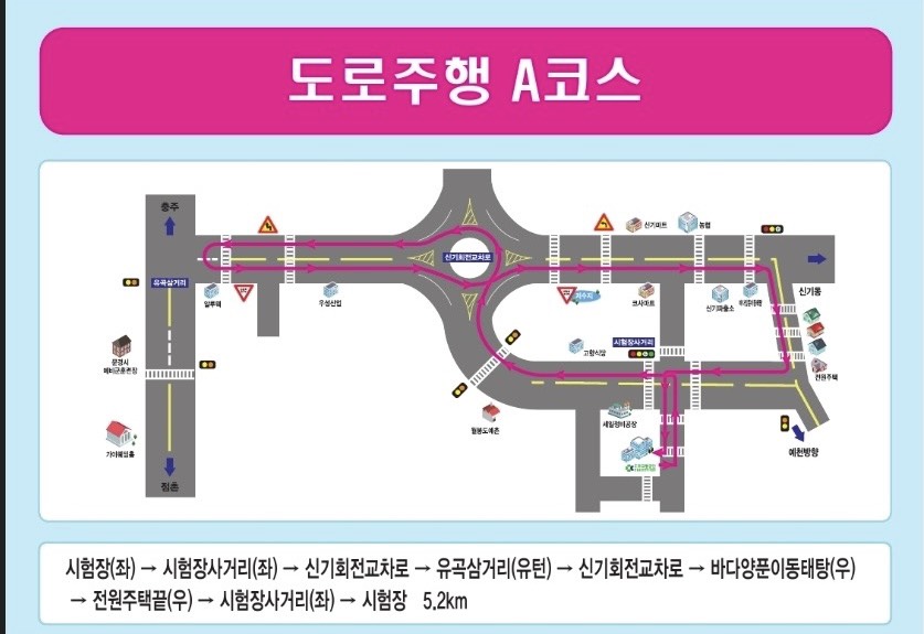 문경운전면허시험장 도로주행 시험 A코스 분석하기 - 2. 코스 약도