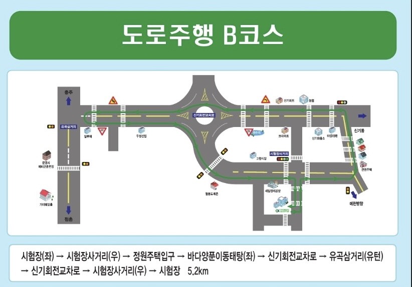 문경운전면허시험장 도로주행 시험 B코스 분석하기 - 2. 코스 약도