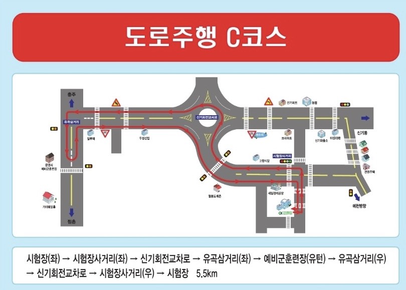 문경운전면허시험장 도로주행 시험 C코스 분석하기 - 2. 코스 약도