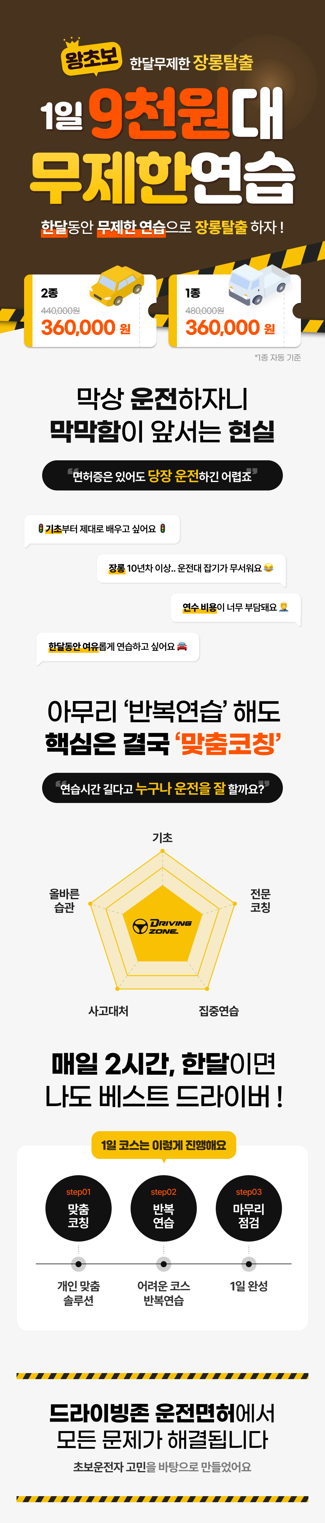 [장롱면허 한달무제한] 1일 9천원대 무제한연습!