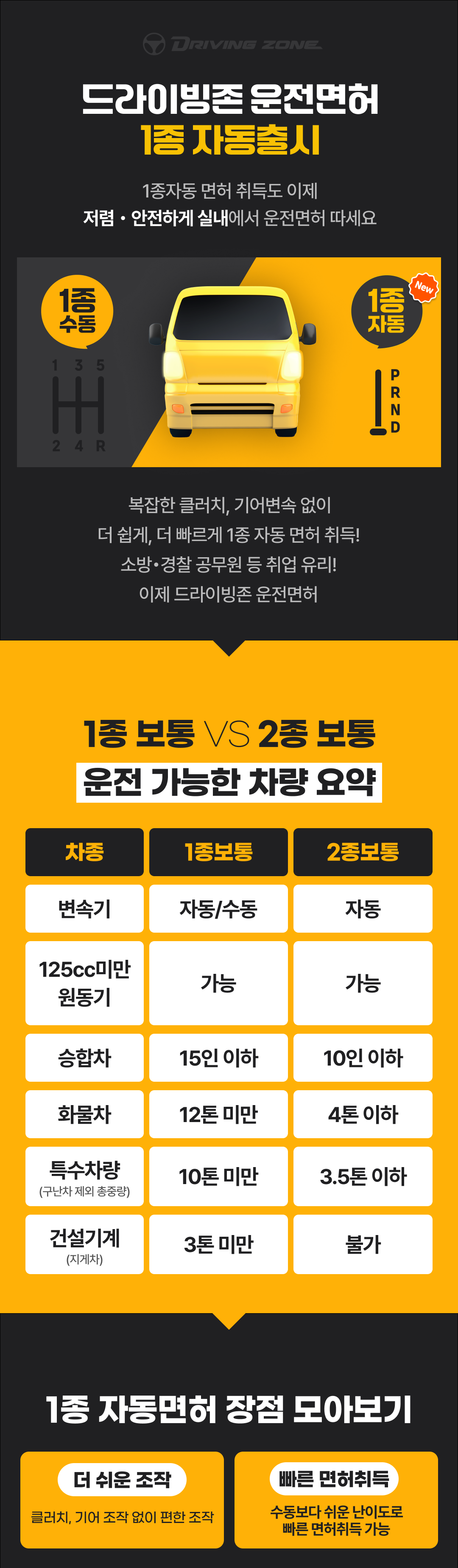 드라이빙존 운전면허 1종자동 출시