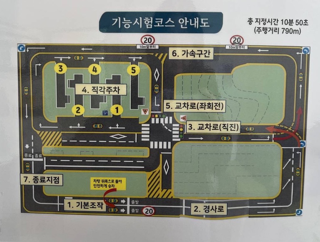 S__10502187.jpg 강남 운전면허시험장 장내기능시험 코스 분석하기 - 2. 코스 약도